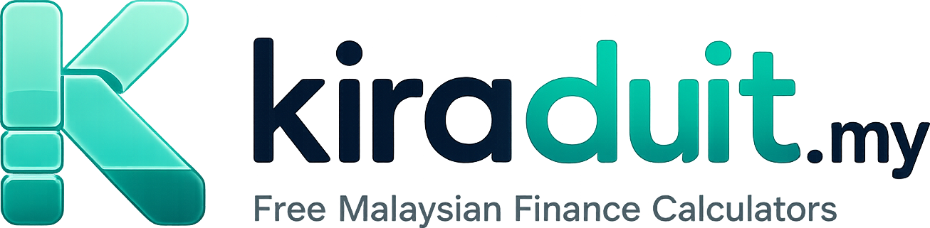 KiraDuit.my — Free Malaysian Finance Calculators